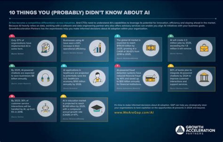 10 Things You Didn’t Know about Scott Patterson