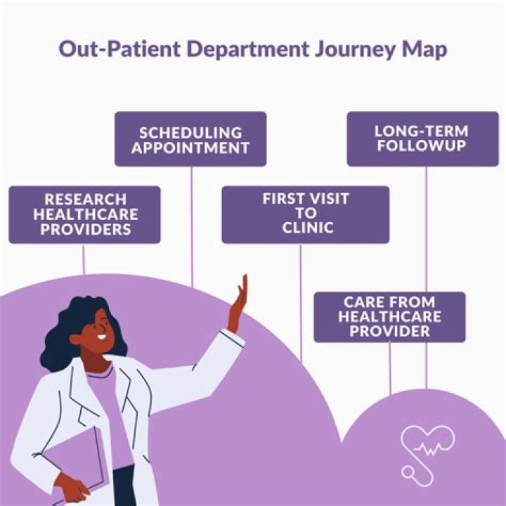 A Journey Into Athletic Prowess