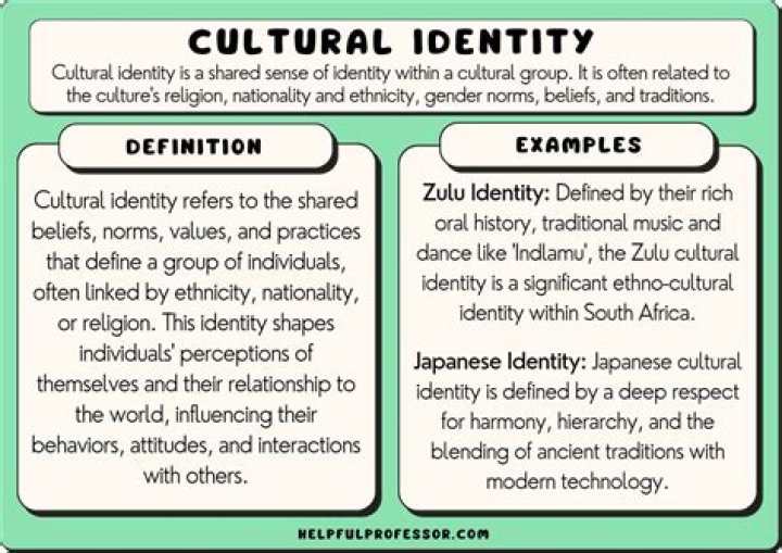 A Journey Of Cultural Norms And Personal Identity
