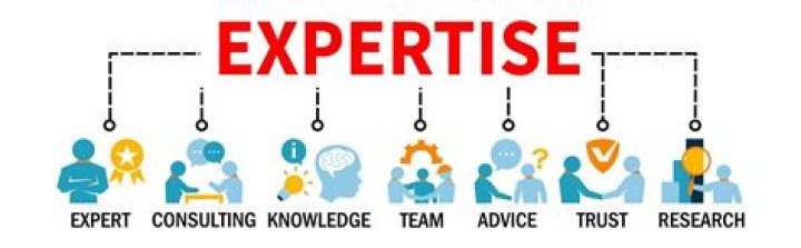 A Journey Of Expertise And Inspiration