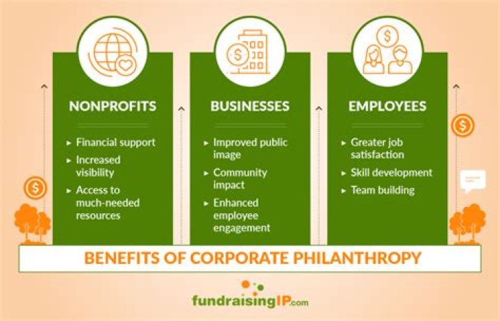 A Journey Of Talent, Business, And Philanthropy