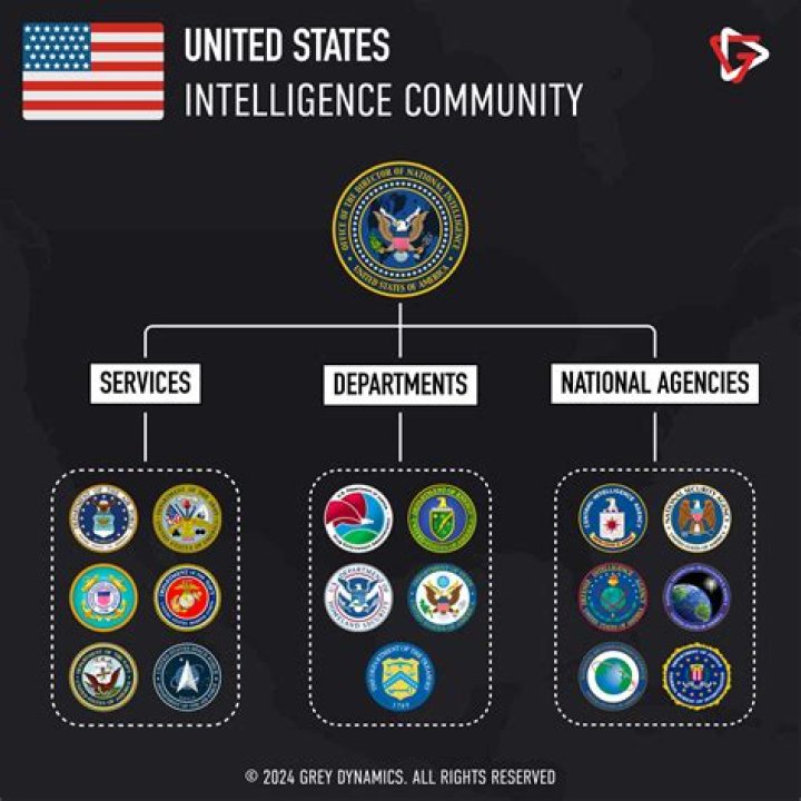 A Pioneer In National Security And Intelligence