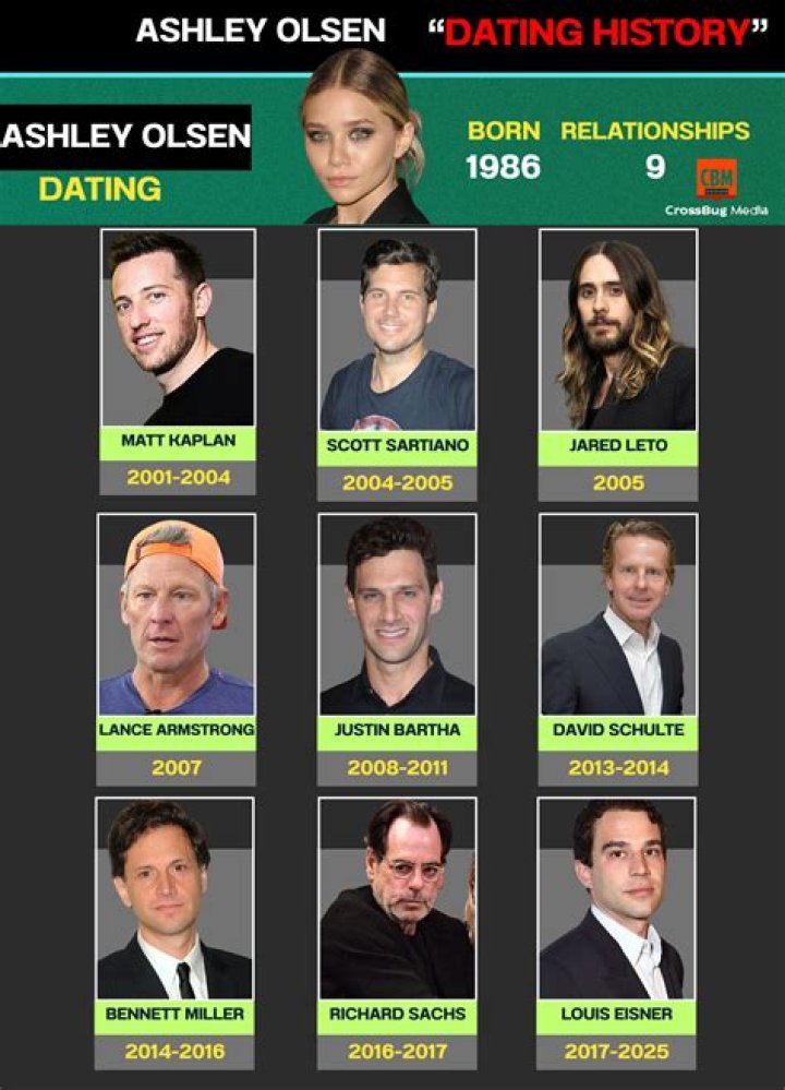 Are Ashley Olsen and Jared Leto Dating?