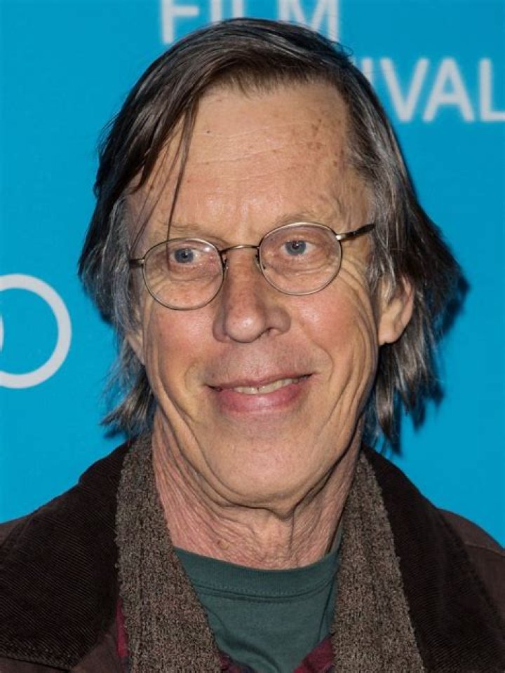 Astrology Birth Chart of Bruce Spence (Movie Actor) 2024