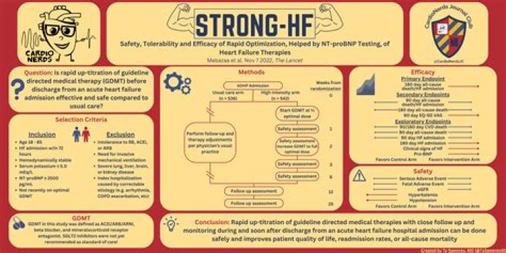 Chicklet HF Wiki, Girlfriend, Net Worth