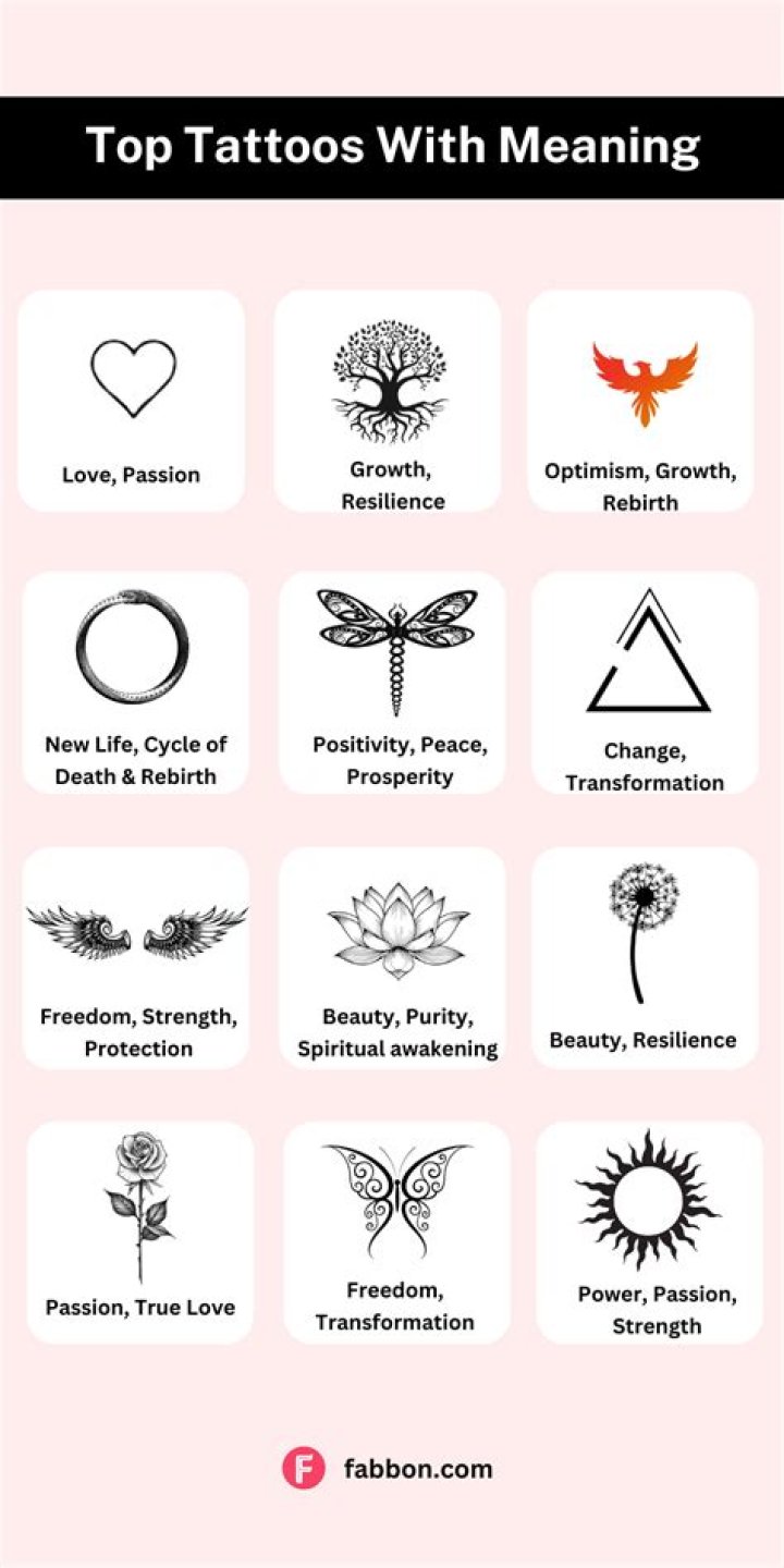 Discover Captivating Leadership Tattoo Ideas: Unleashing Your Inner Strength