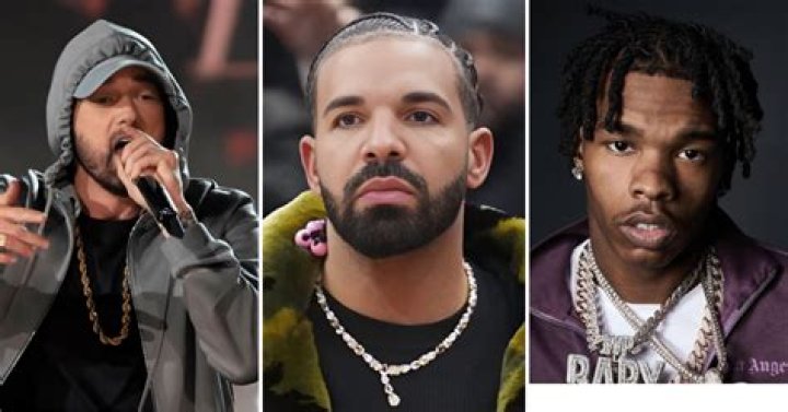 Discover Fort Lauderdale's Finest Rappers