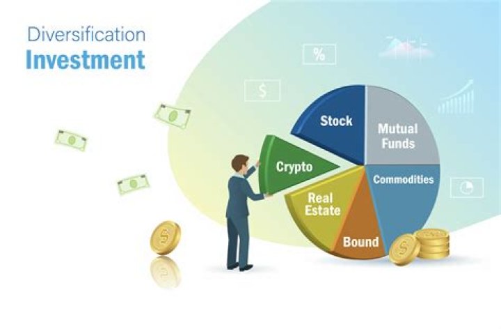 Discover Her Net Worth And Investment Strategies