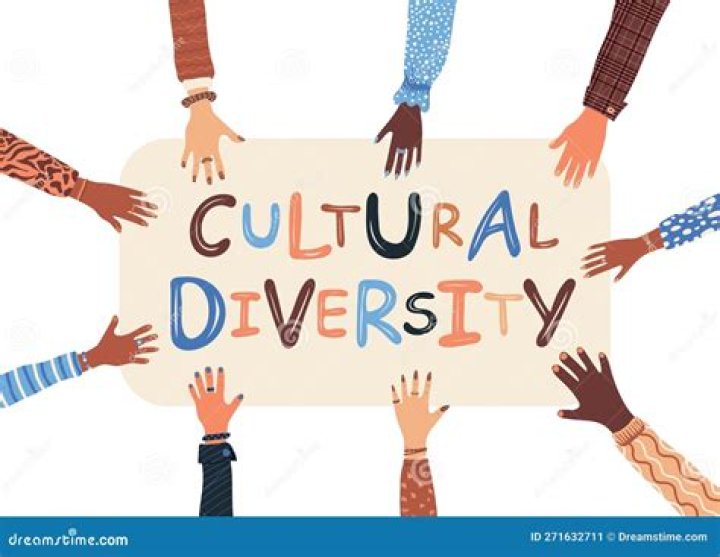Discover The Diverse Expressions Of Human Spirituality