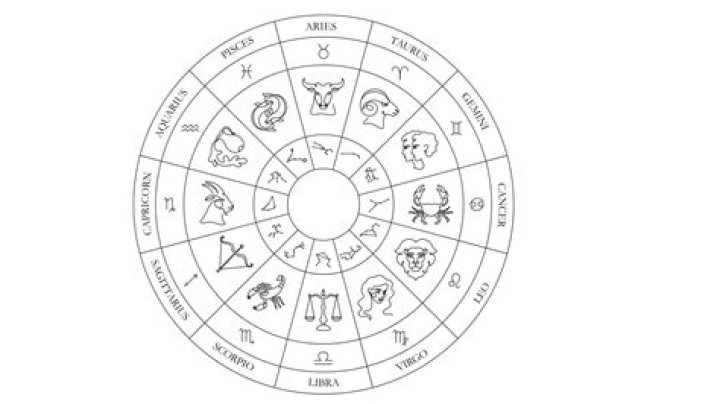 Discover The Mystique Of The "Rema" Zodiac Sign