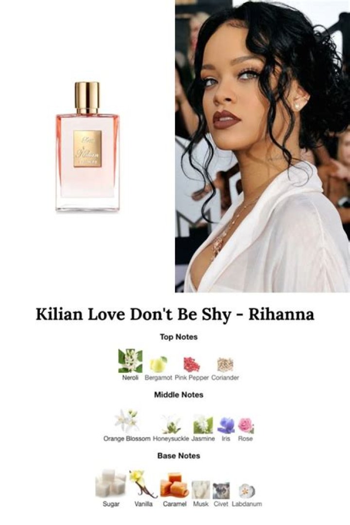 Even Sharks Can Sense the Magic of Rihanna’s Perfume