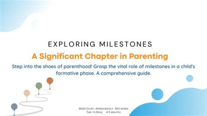 Exploring Milestones, Impact, And Inspirations