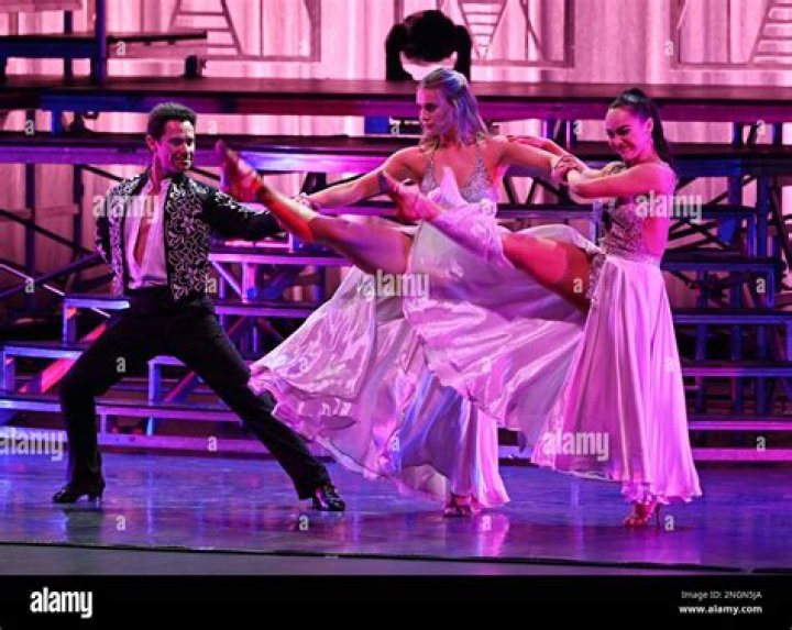 Kateryna Klishyna (Dancer) - Age, Birthday, Bio, Facts, Family, Net Worth, Height & More