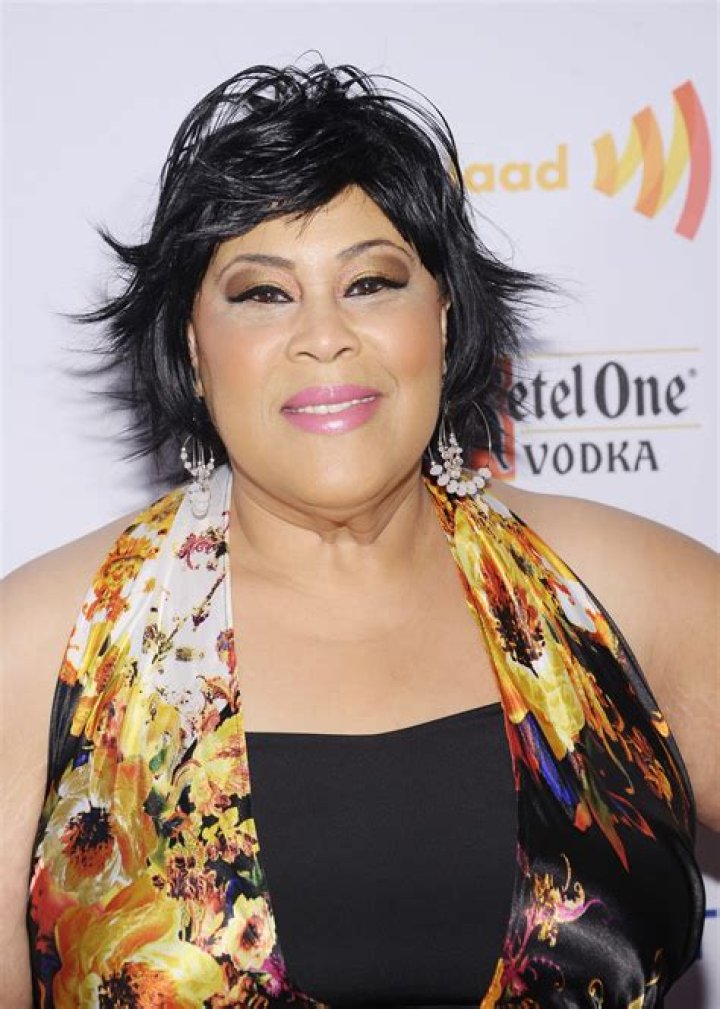 Astrology Birth Chart of Martha Wash (R&B Singer) 2024