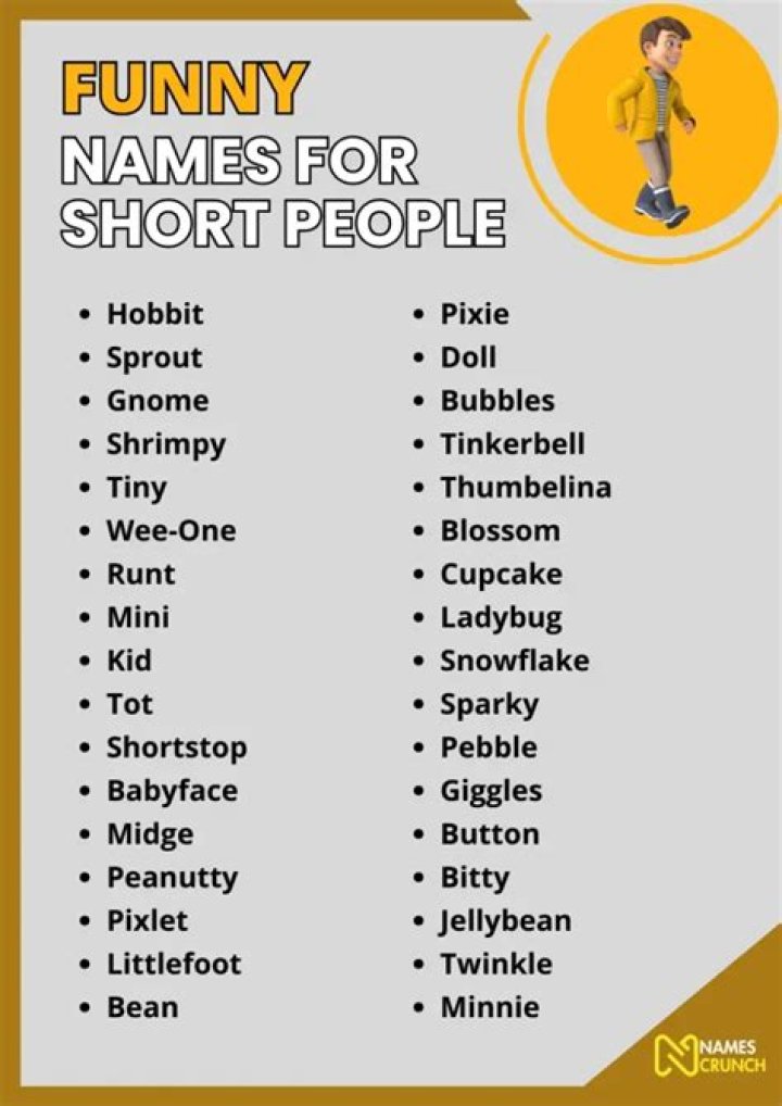 Mean Nicknames For Short People And Their Psychological Toll