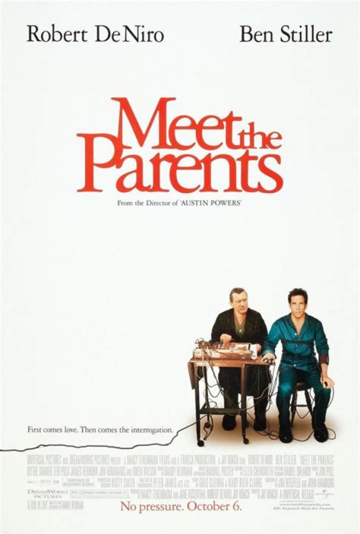 ‘Meet The Parents’ Star Teri Polo Files for Bankrupcty