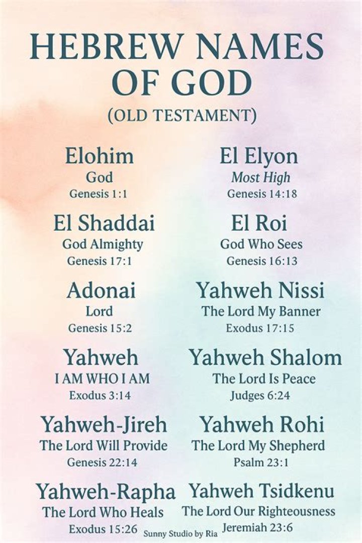 Names, Ages, And Unseen Insights