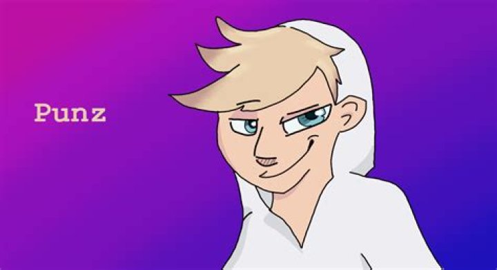 Astrology Birth Chart of Punz (Twitch Star) 2024