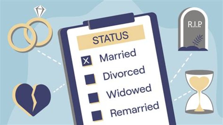 Uncover Alicia Malone's Marital Status
