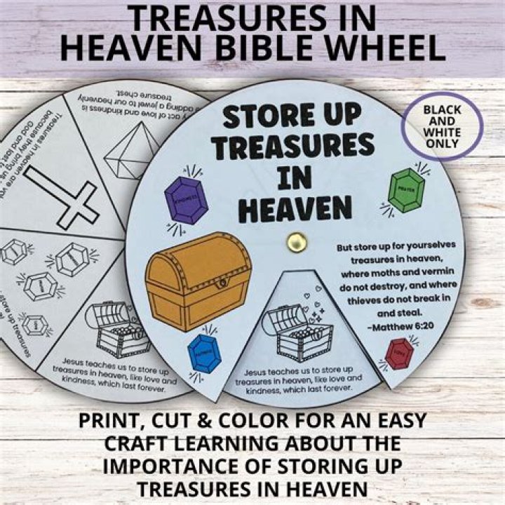 Uncover Hidden Treasures And Embrace New Perspectives
