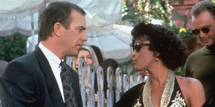 Uncover The Enigmatic Love Life Of Kevin Costner