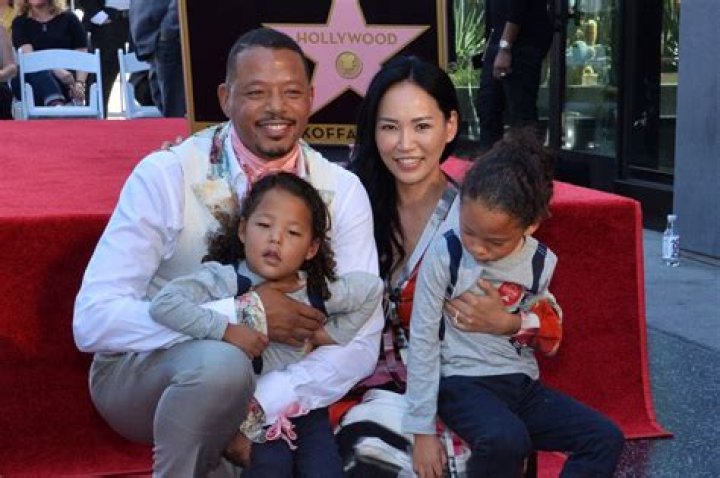 Uncover The Inspiring Journey Of Terrence Howard's Children