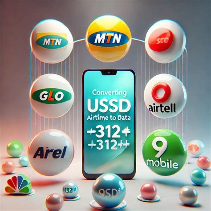 Uncover The Secrets Of 9mobile Data Code And Unlock Seamless Connectivity
