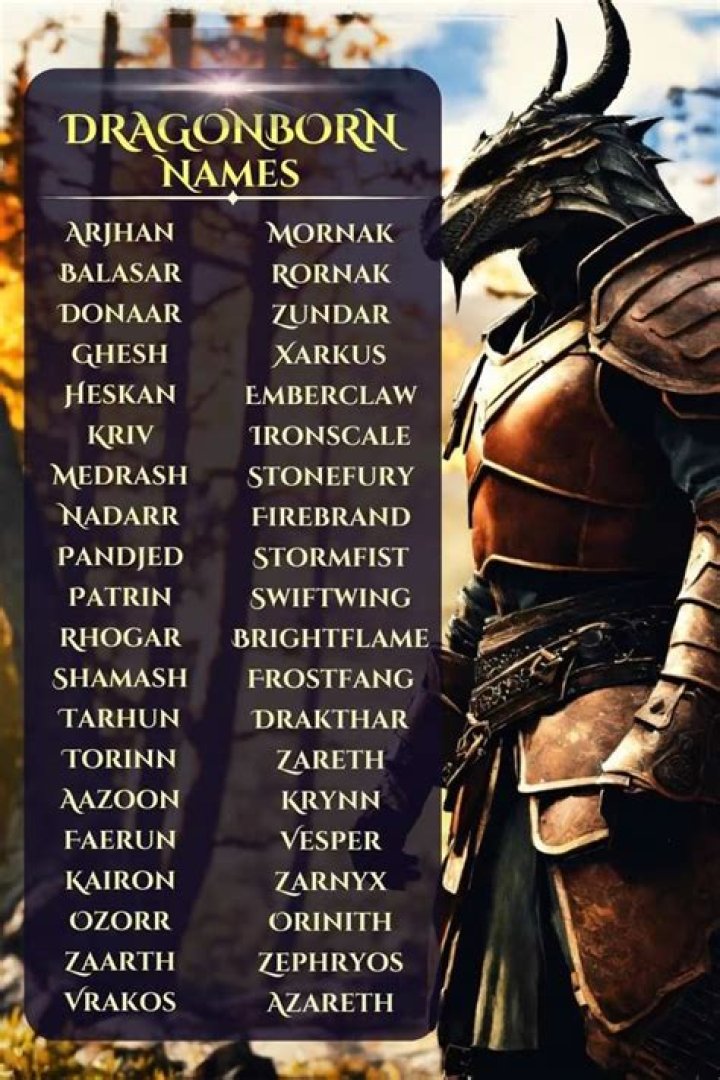 Unleash The Power Of Dragonborn Barbarian Names: Discoveries And Insights Await