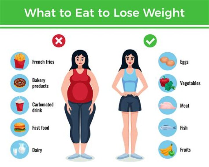 Unlock Vanessa Lachey's Weight Loss Secrets: Discoveries And Insights