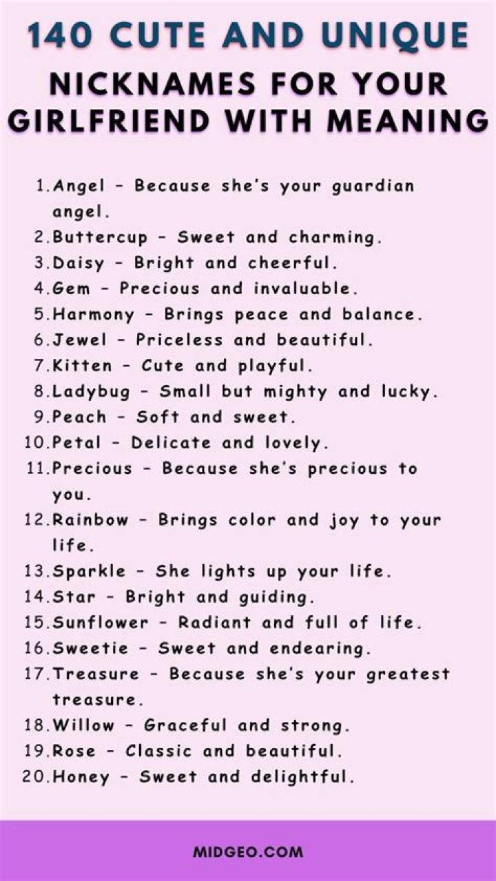 Unveiling Enchanting Nicknames For Your Vertically Challenged Companion