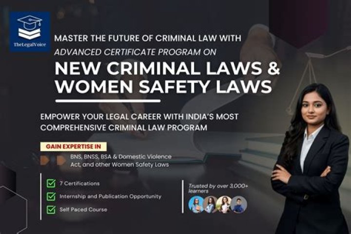Unveiling Legal, Career, And Social