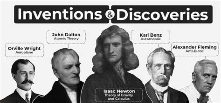 Unveiling Neal's Zodiac Destiny: Discoveries And Insights