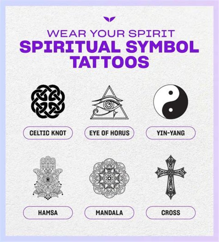 Unveiling The Enchanting World Of Yoruba Tattoos And Their Captivating Meanings