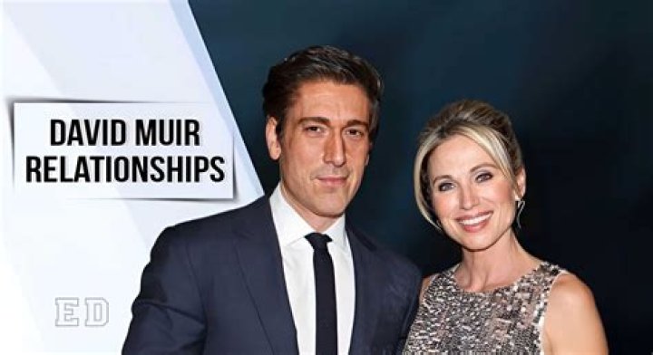 Unveiling The Height And Impact Of David Muir: A Deep Dive