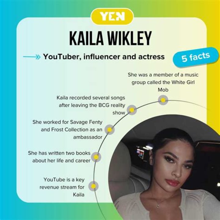 Unveiling The Hidden Influence Behind Kaila Wilkey's Success