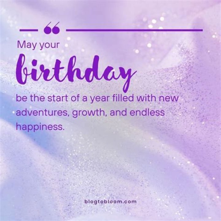 Unveiling The Magic Of Inspirational Happy Birthday Images