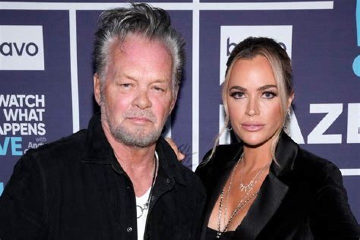 Unveiling The Secrets: Exploring Mellencamp Height
