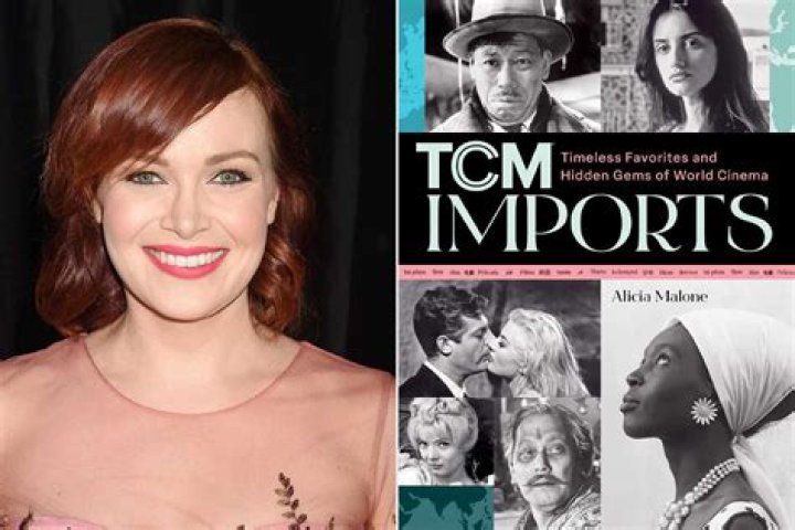 Unveiling The Secrets Of TCM Imports: Discoveries And Insights