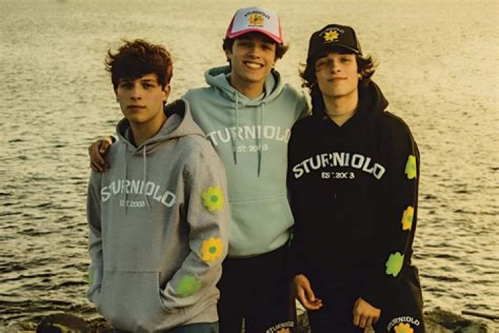 Unveiling The Sturniolos Triplets' Age: A Journey Of Discovery